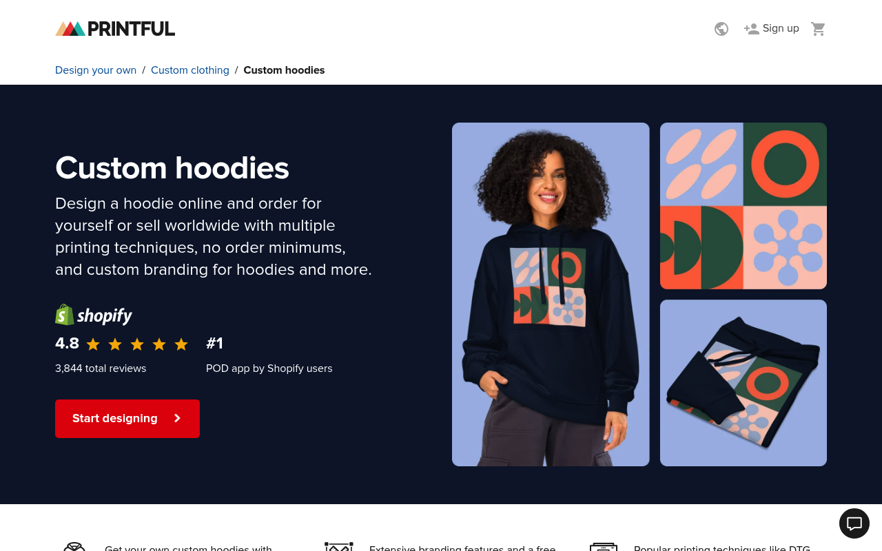 The Printful custom hoodies page, showing a print-on-demand hoodie with no minimum order quantity