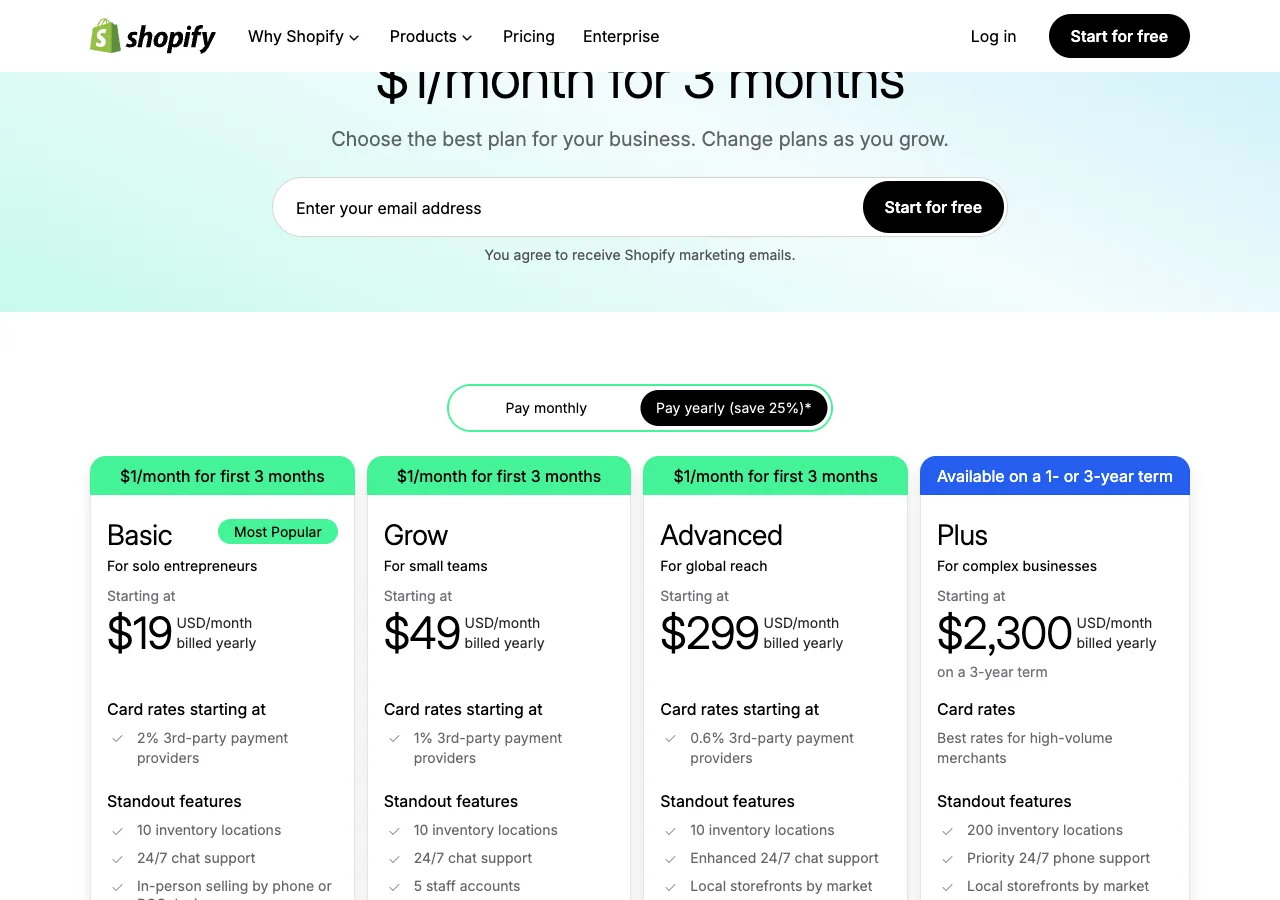 Shopify pricing page in April 2026 showing Basic $19, Grow $49, Advanced $299, Plus $2,300 per month on yearly billing