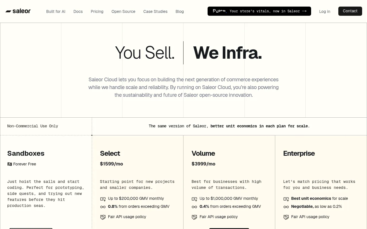 Saleor Cloud pricing page with Sandboxes, Select, Volume and Enterprise plans
