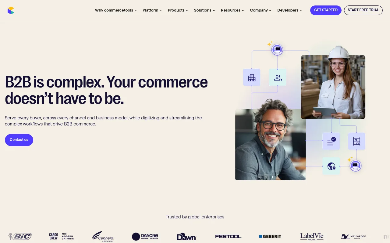 commercetools B2B product page headline: "B2B is complex. Your commerce doesn't have to be."