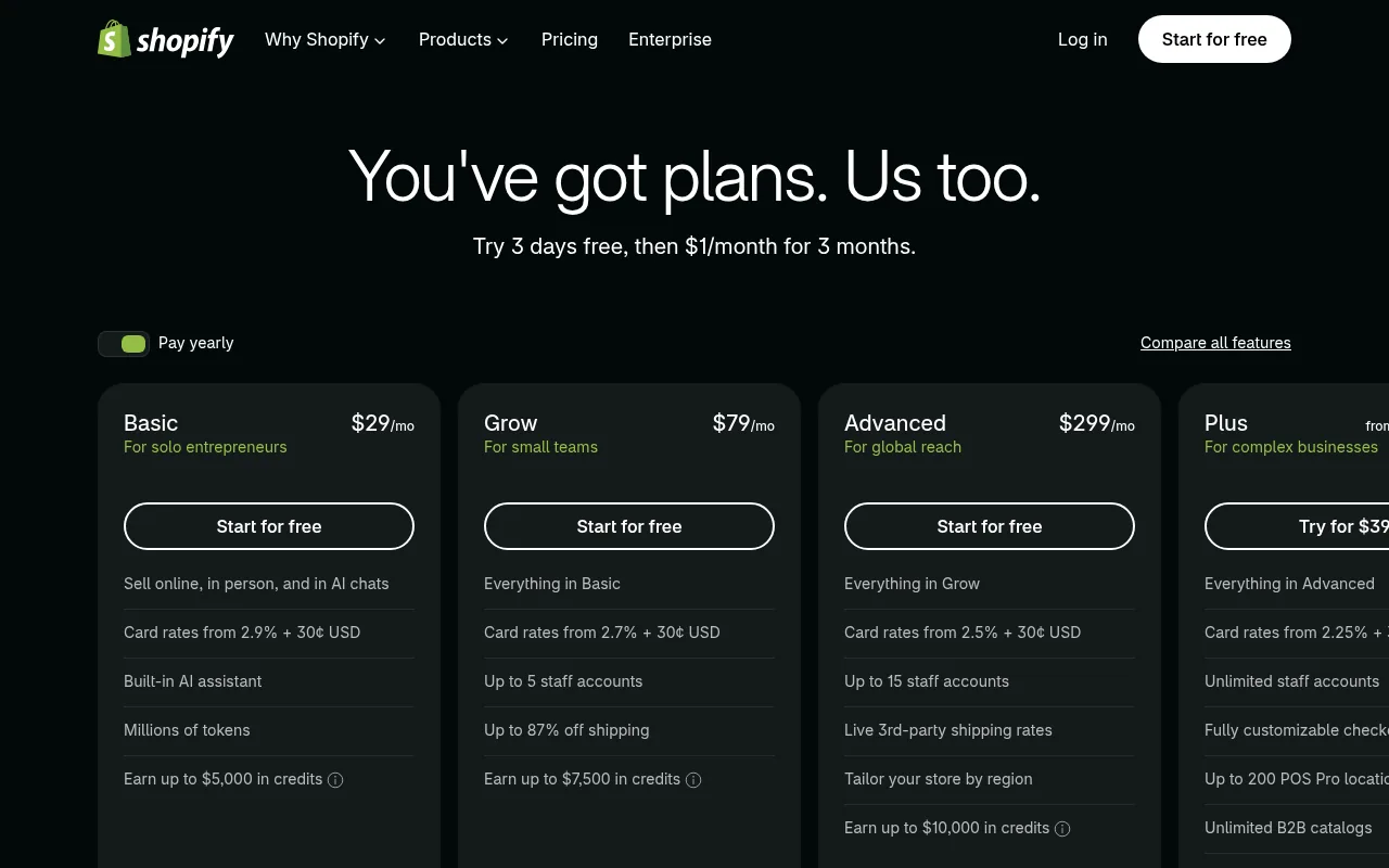 Shopify's pricing page with Basic, Grow, Advanced and Plus plans