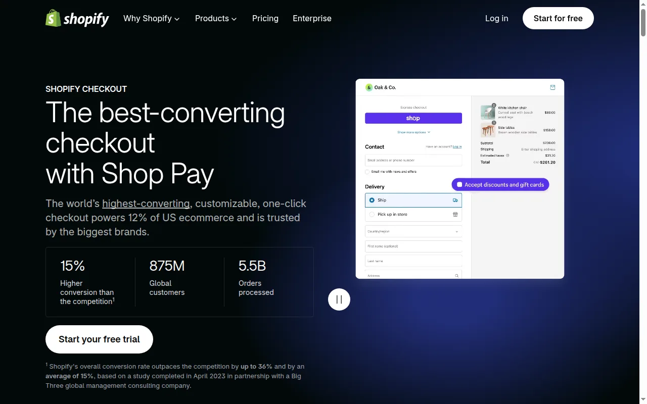 Shopify Checkout with Shop Pay, an example of a proven hosted checkout