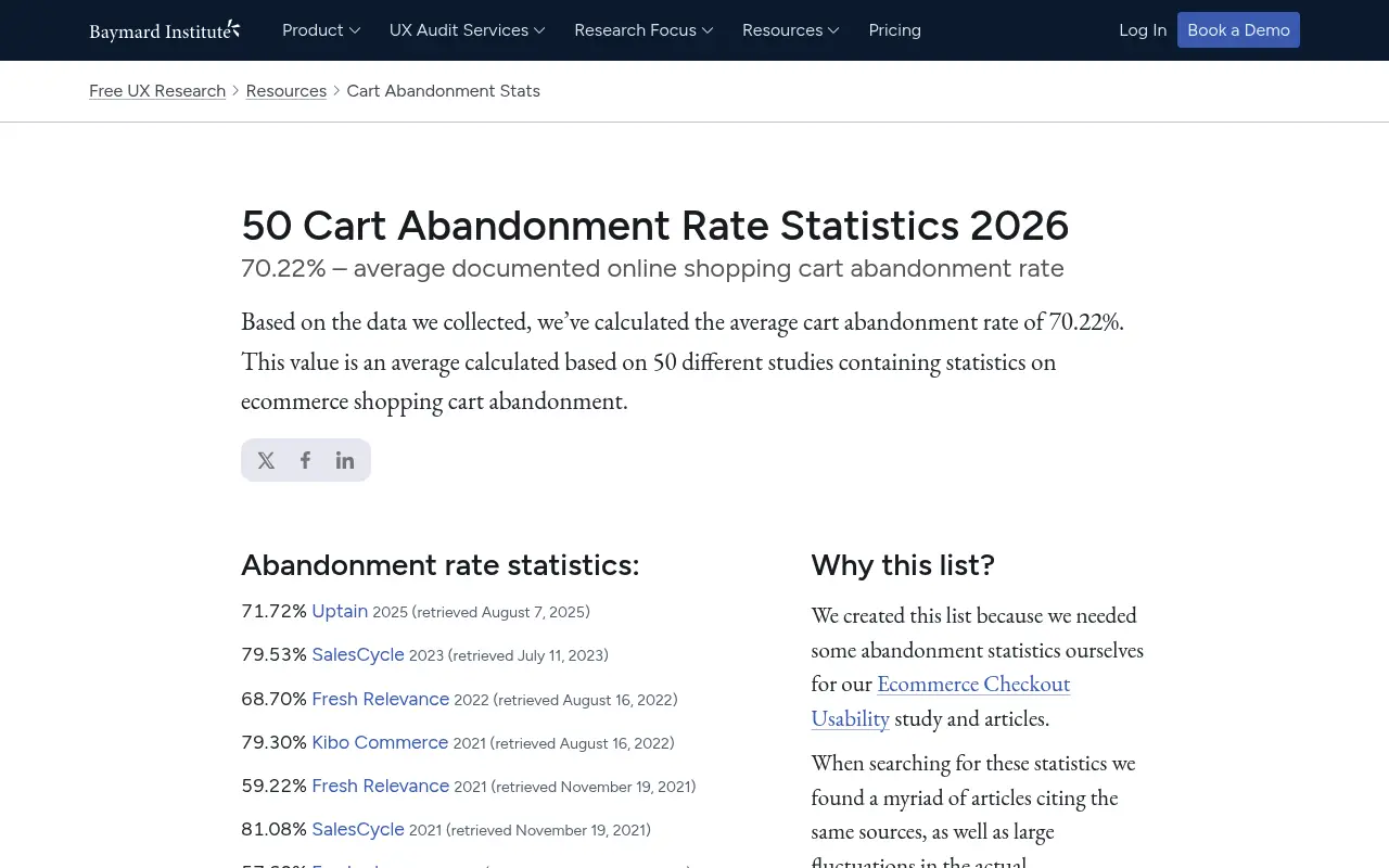 Baymard Institute page showing a 70.22% average cart abandonment rate across 50 studies
