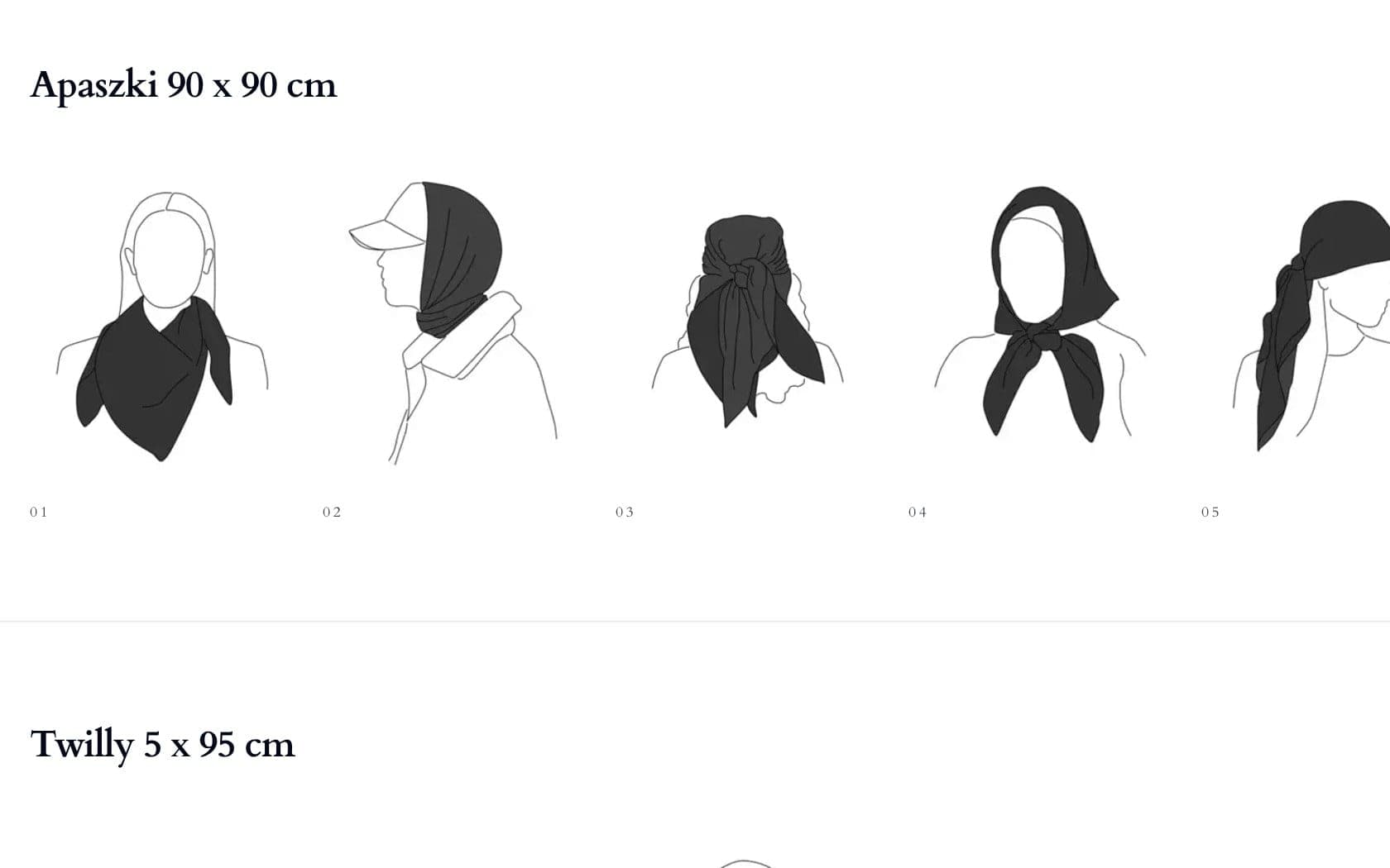 Ilustracje wiązania z poradnika